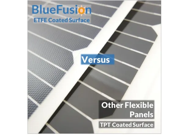 BlueFusion Flexible Marine Grade A  Solar Panels - 20W, 40W