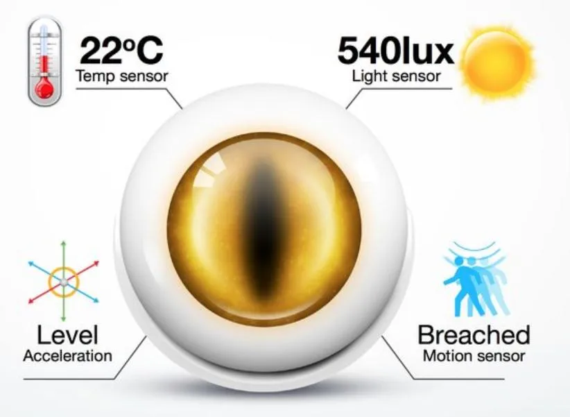 FIBARO Z-Wave Multi Sensor