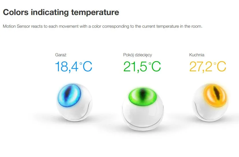 FIBARO Z-Wave Multi Sensor